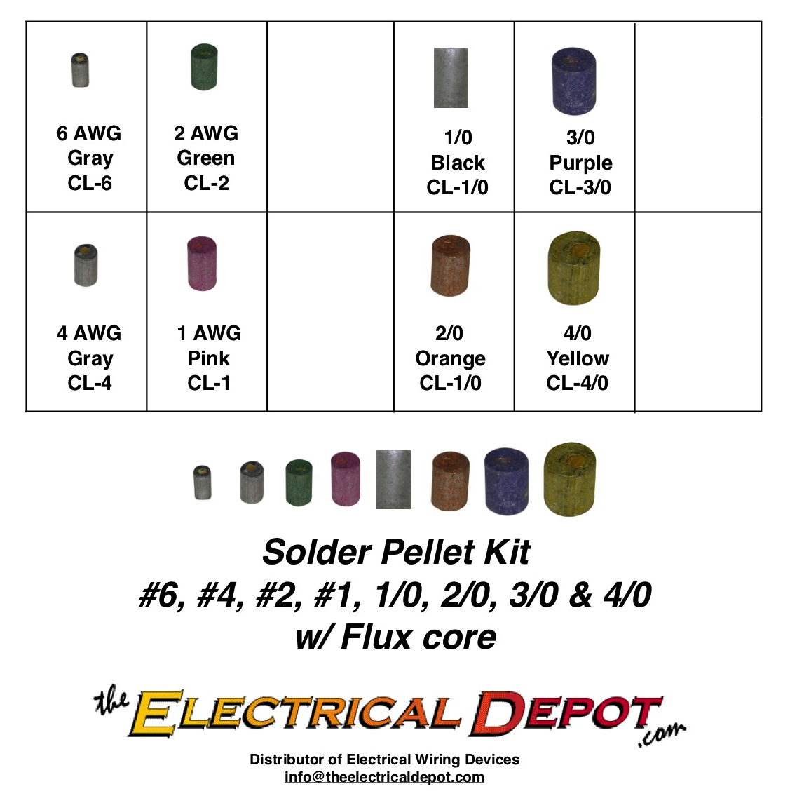 Solder Pellet Kit - Click Image to Close